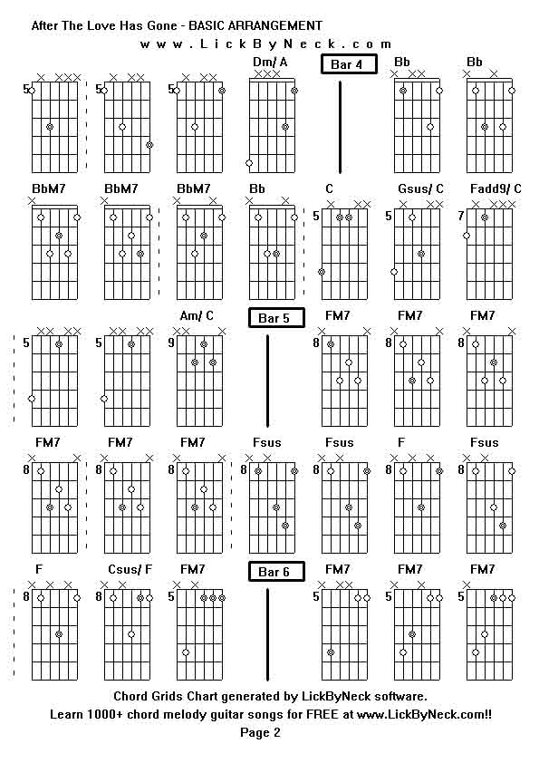 Chord Grids Chart of chord melody fingerstyle guitar song-After The Love Has Gone - BASIC ARRANGEMENT,generated by LickByNeck software.